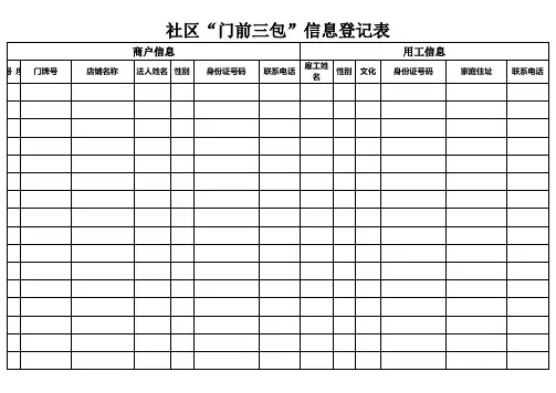 门前三包信息表