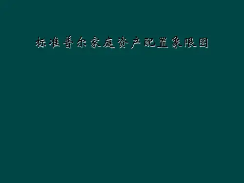 标准普尔家庭资产配置象限图