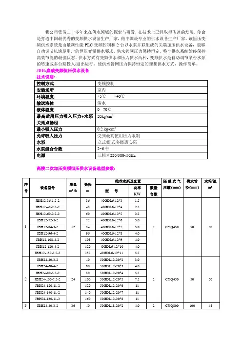 生活高楼二次加压变频恒压供水设备性能参数表