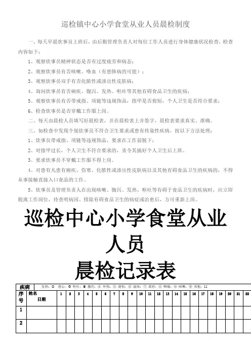 餐饮人员晨检记录表
