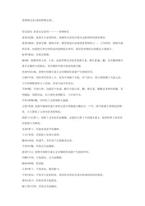 食物相克表