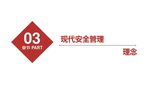 2023安全生产月(现代安全管理理念)PPT