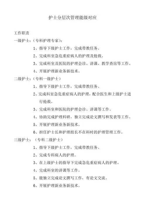 护士分层次管理能级对应