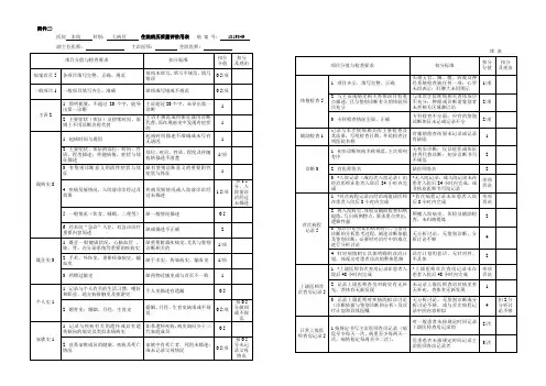 终末病历质控表