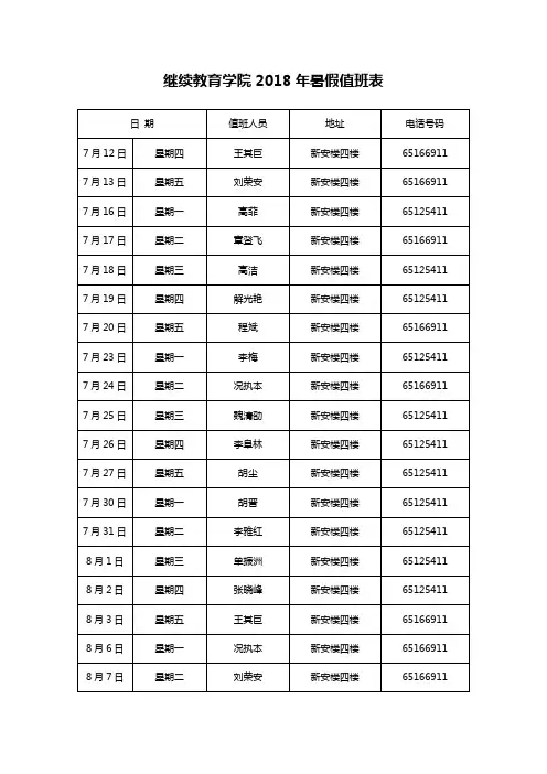 继续教育学院2018年暑假值班表