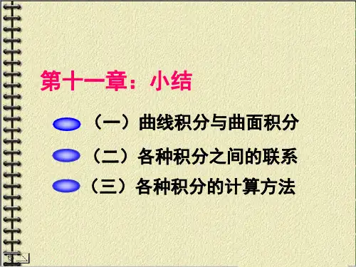 高数：曲线积分与曲面积分总结