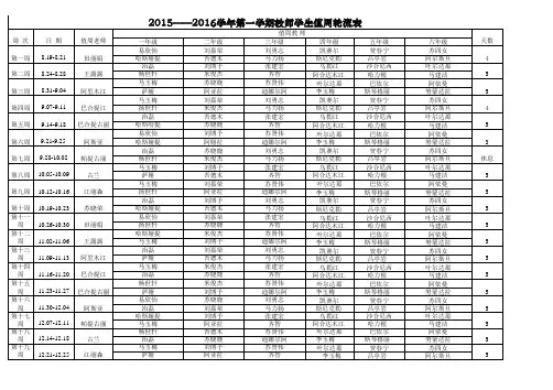2015-2016学年度第一学期教师学生值周教师轮流表