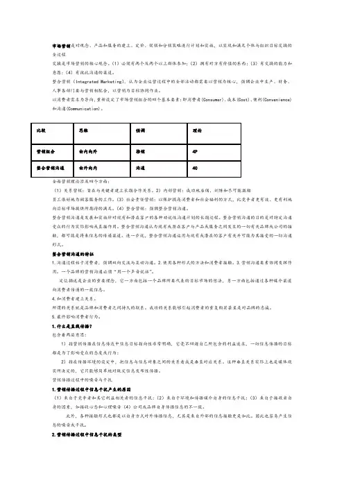 整合营销沟通知识点总结1