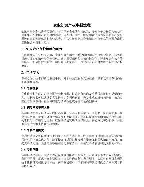 企业知识产权申报流程