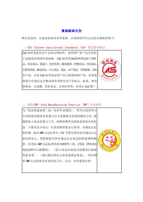 食品标识大全