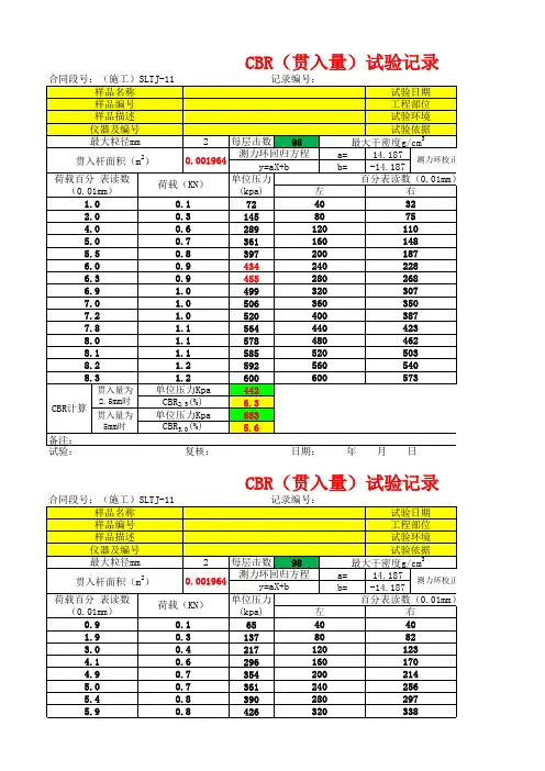 CBR(贯入量)正算