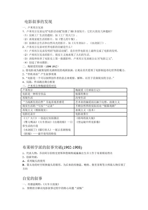 中外电影史考试复习知识点