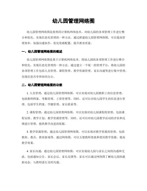 幼儿园管理网络图