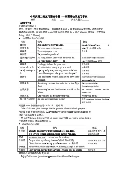 2023年中考英语二轮复习非谓语动词学案(含部分答案)