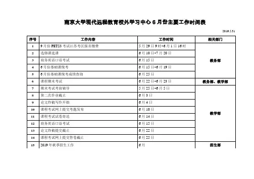 南京大学现代远程教育校外学习中心6月份主要工作时间表