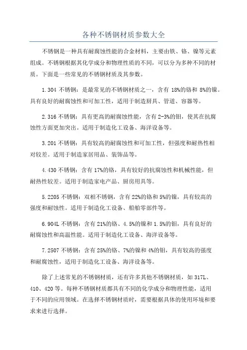 各种不锈钢材质参数大全