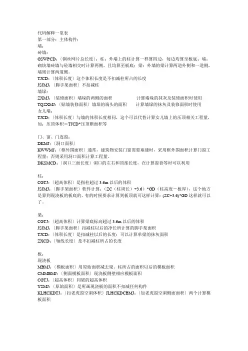 广联达工程量表达式代码解释
