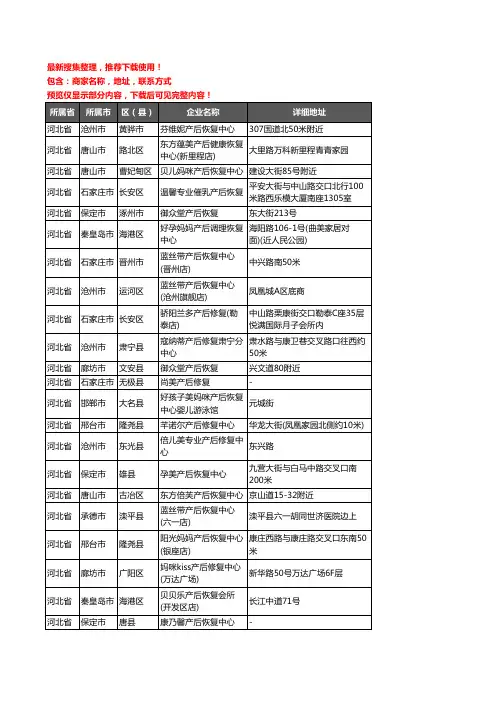 新版河北省产后恢复企业公司商家户名录单联系方式地址大全875家