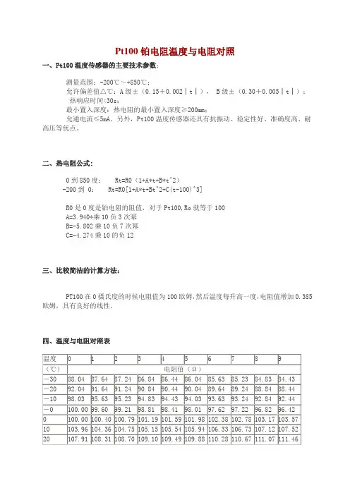 Pt100铂电阻温度与电阻对照