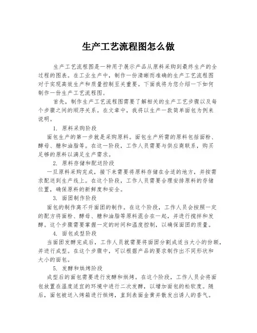 生产工艺流程图怎么做