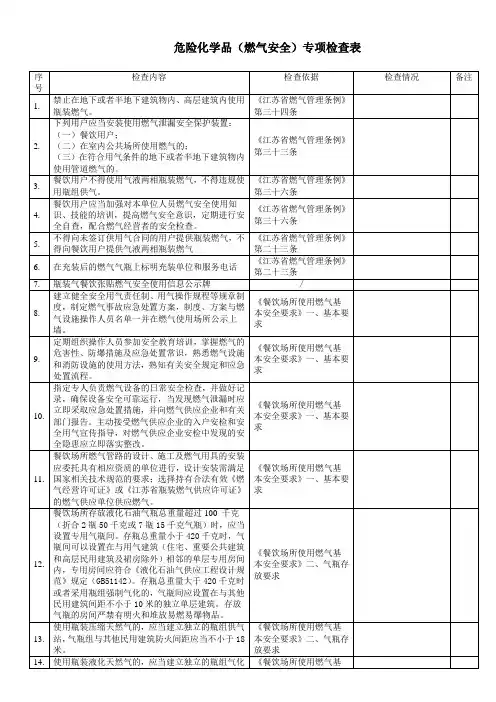 燃气安全专项检查表