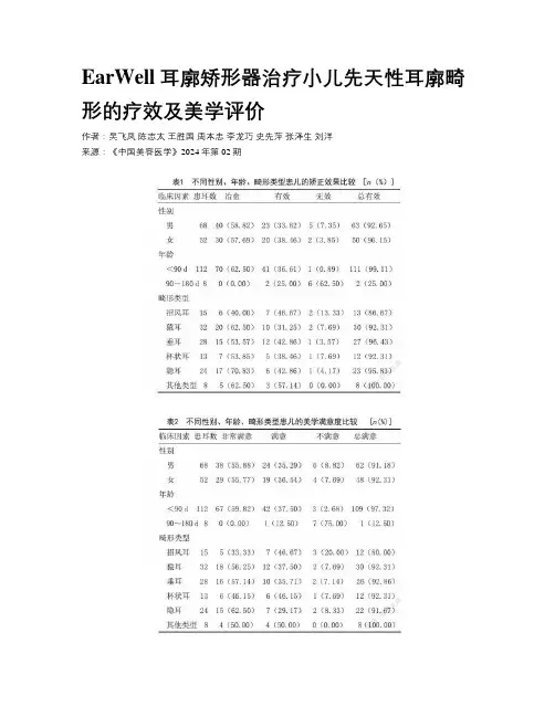 EarWell耳廓矫形器治疗小儿先天性耳廓畸形的疗效及美学评价