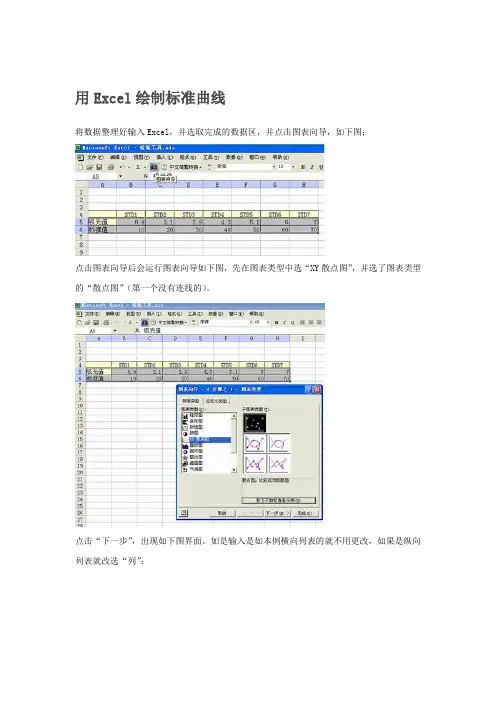 用Excel绘制标准曲线