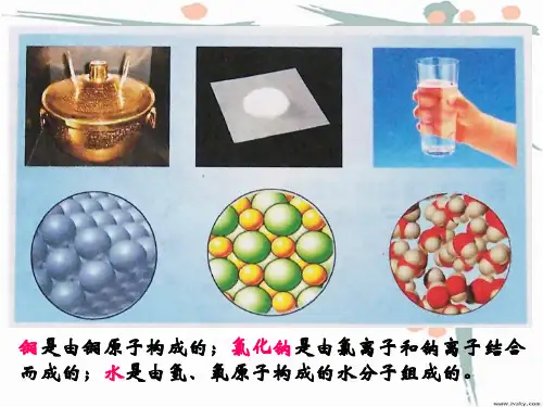 原子结构的发展史