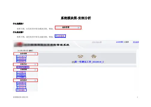 系统模块图-实例分析