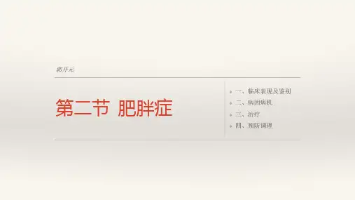 中医美容肥胖症