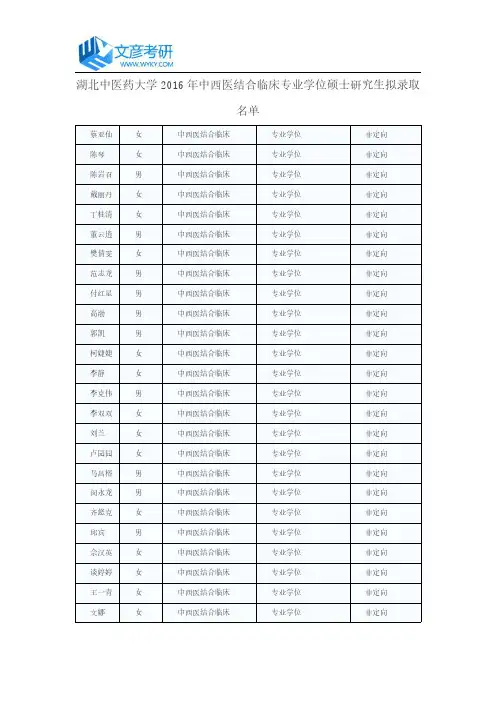 湖北中医药大学2016年中西医结合临床专业学位硕士研究生拟录取名单