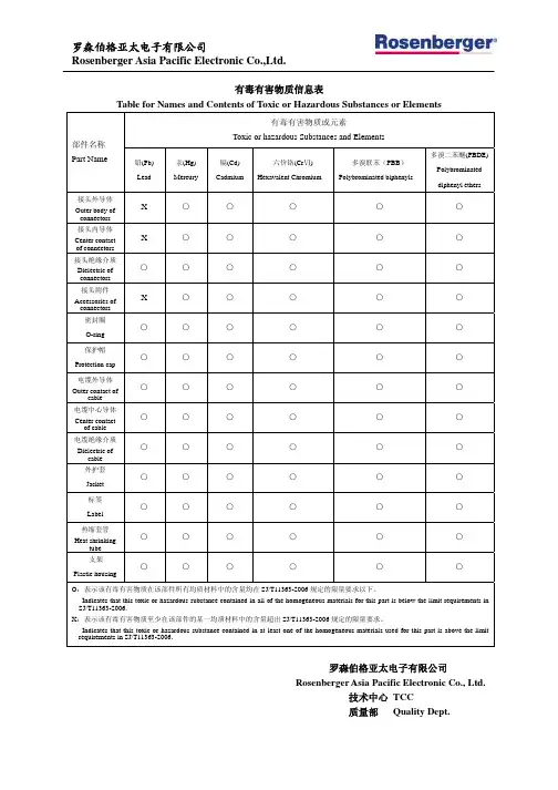 罗森伯格亚太电子有限公司RosenbergerAsiaPacificElectronicCo