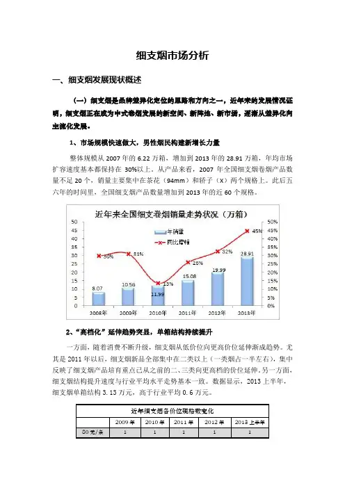 细支烟市场分析