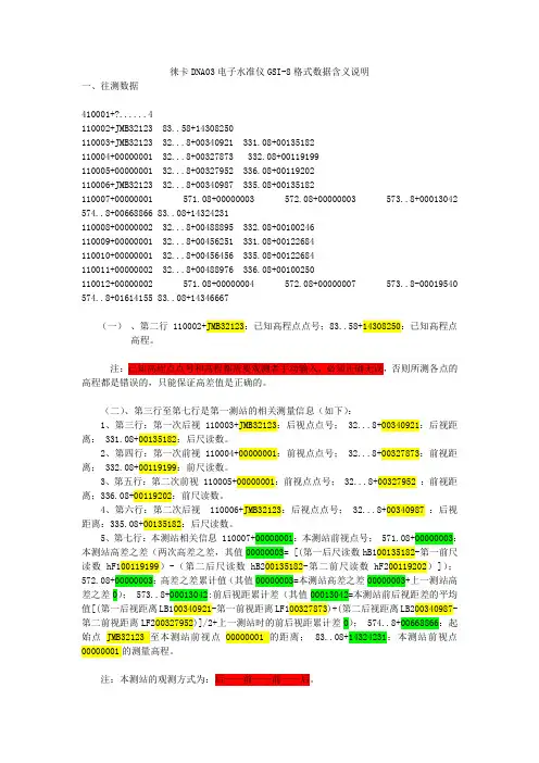 徕卡DNA03电子水准仪GSI-8格式数据含义说明