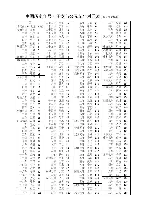 中国历史年号干支与公元纪年对照表(从公元元年起)