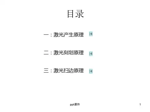 激光原理及应用  ppt课件
