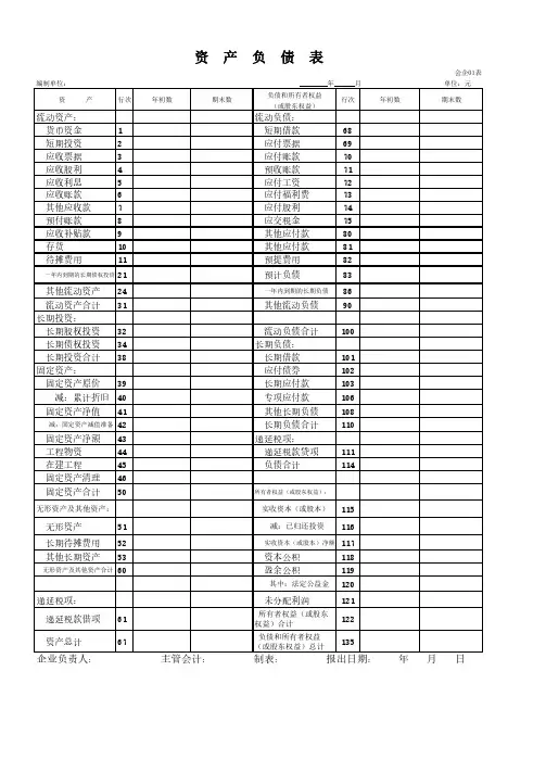 资产负债表模板【最新版】