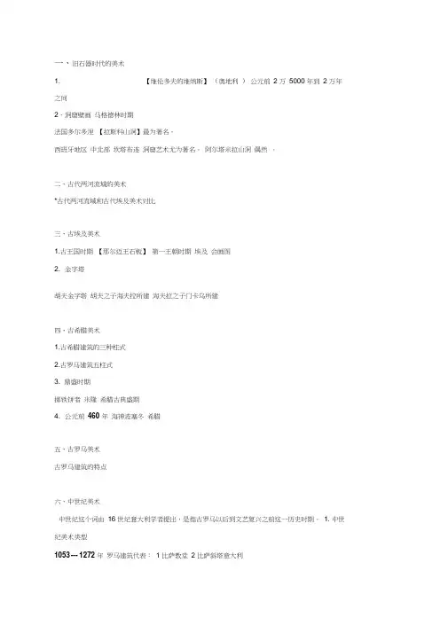 西方美术史-时间表