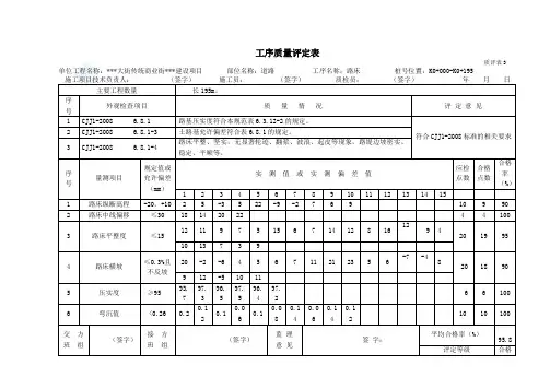 道路工程工序质量评定表