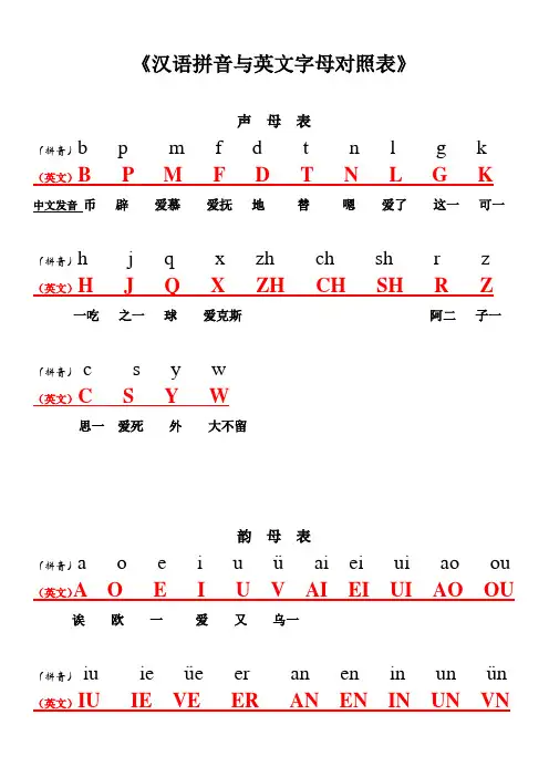 汉语拼音与英文字母对照表