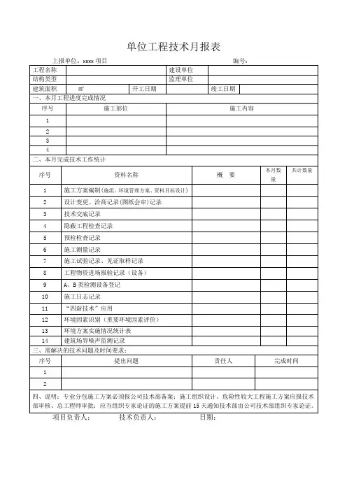 技术月报模板