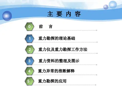 重力勘探2012.
