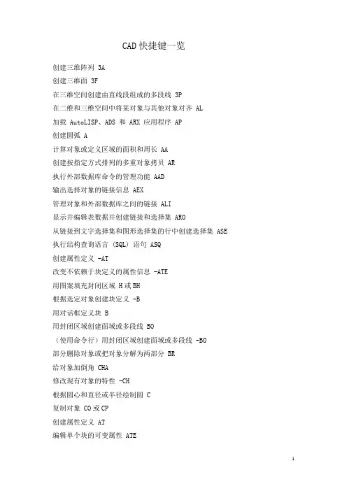 CAD快捷键一览