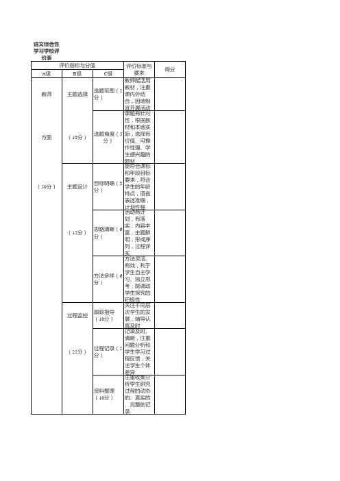 学生语文综合性学习评价表