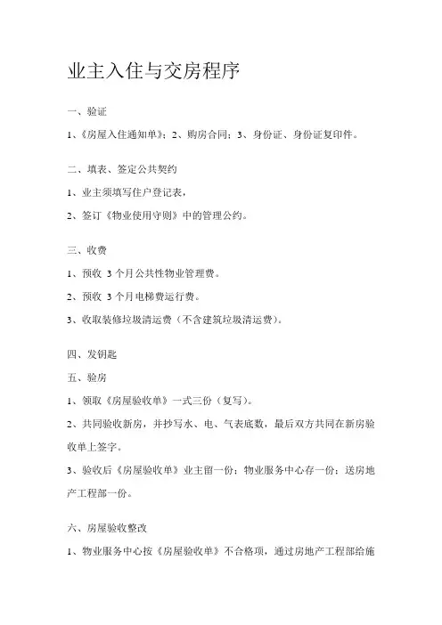 交房程序