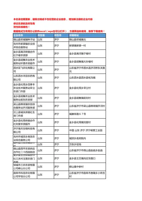 2020新版山东济宁农药企业公司名录名单黄页联系方式大全552家