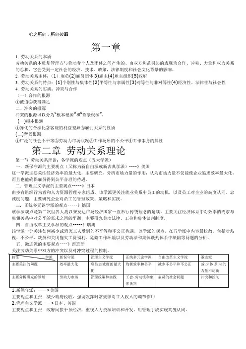 劳动关系和劳动法复习资料四川自考