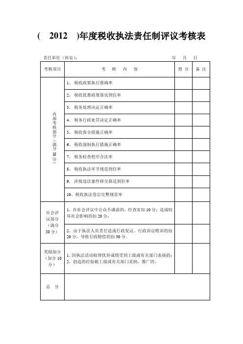 年度行政执法责任制评议考核表