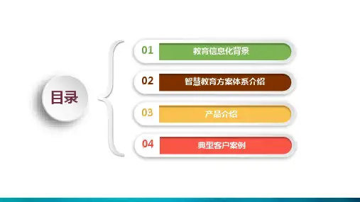 智慧教育介绍ppt课件