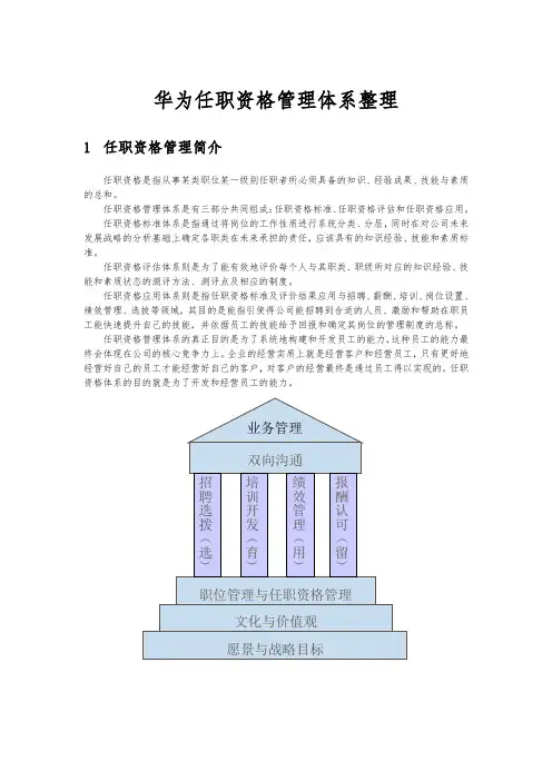 华为任职资格管理整理